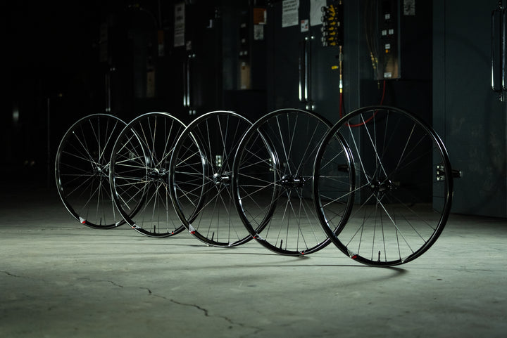 Convergence Wheelset